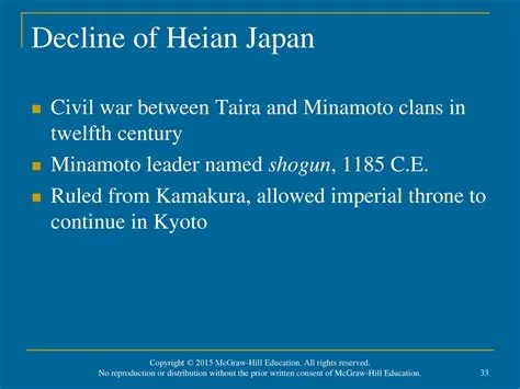 Równowaga 598: Opowieść o Wojny Domowej w Heian, Podziale Japonii na Dwa Królestwa